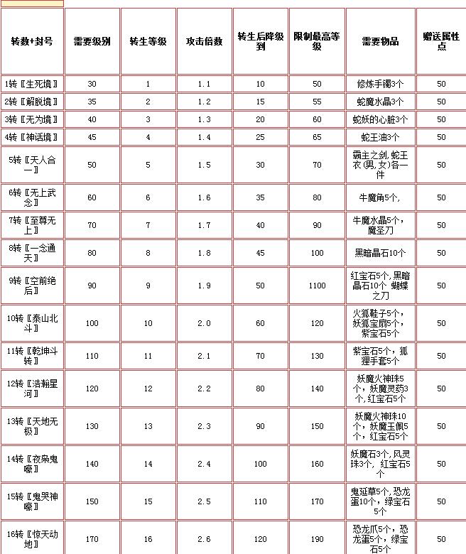 QQͼ20161130132617.jpg